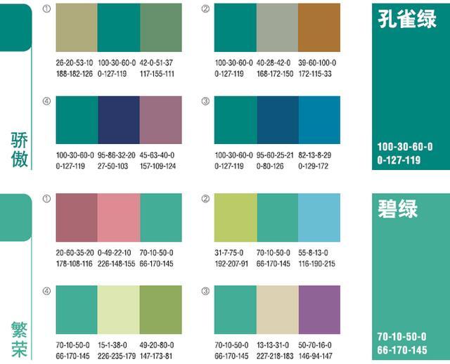 水性漆和乳膠漆哪個(gè)好？